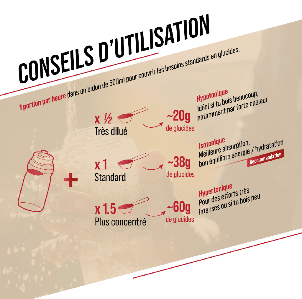 Boisson isotonique — format sac 585g
