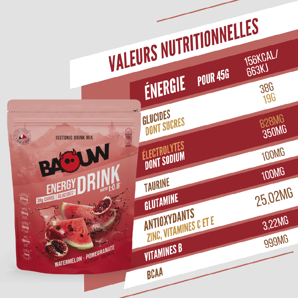 Boisson isotonique — format sac 585g