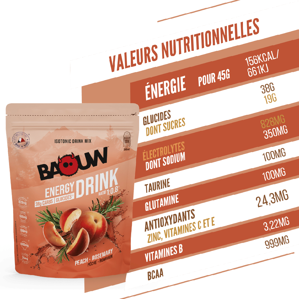 Boisson isotonique — format sac 585g