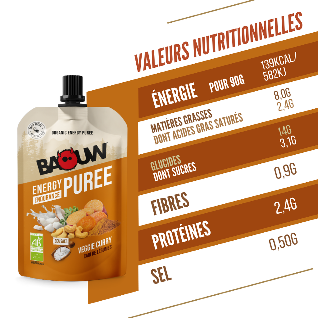 Purée énergétique bio